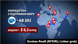 Миротворцев ООН в мире почти 70 тысяч