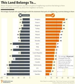 INFOGRAPHIC: This Land Belongs To...