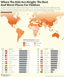 INFOGRAPHIC: Where The Kids Are Alright: The Best And Worst Places For Children